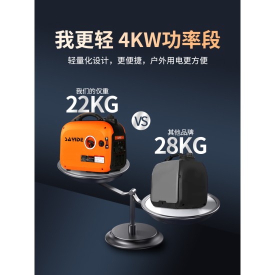 合伙熊静音发电机220v小型家用变频大功率汽油摆摊户外野营便携式