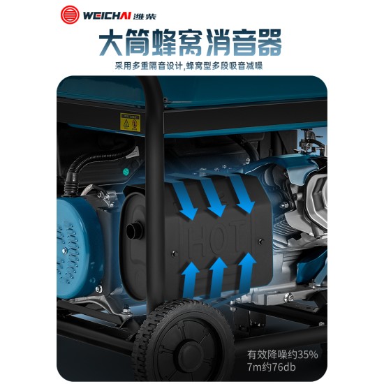 潍柴汽油发电机变频家用小型3/4/5/8/10/15KW20千瓦220v380v静音