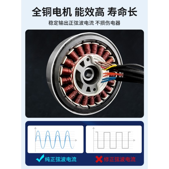 隆鹏汽油发电机220v小型家用静音变频户外野营大功率微型便携式