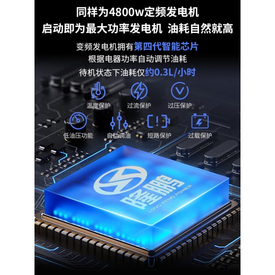 重庆隆鹏3/5/10kw变频发电机汽油220v家用户外商用供电低噪大功率