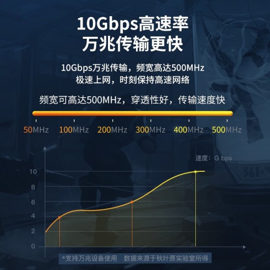 秋叶原（CHOSEAL） 超六类双屏蔽网线 CAT6A类家装工程万兆网络连接线 纯铜线芯宽带箱线