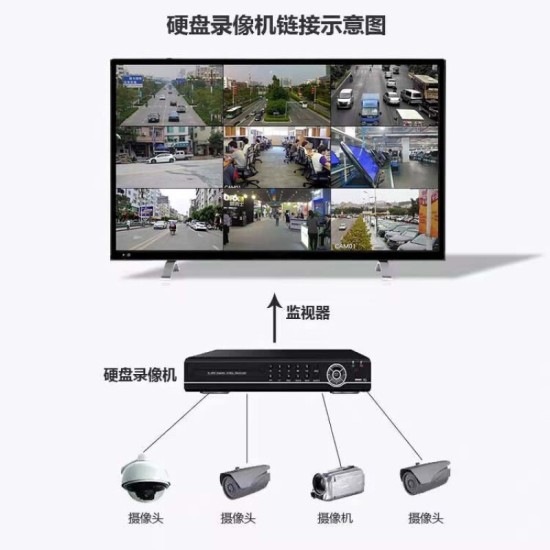 wsmnfc高清监控显示屏32/42/50/55/75监视器大屏挂墙安防电脑会议显示器