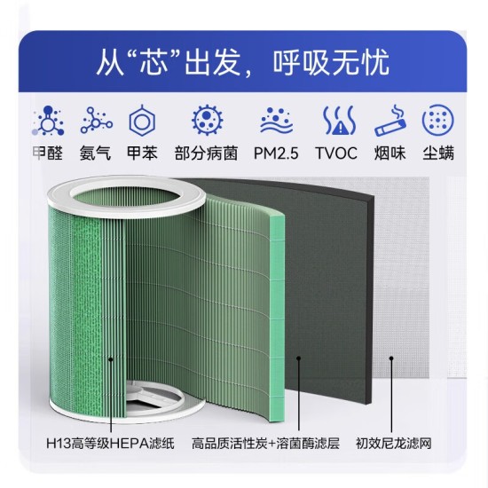 华为智选720空气净化器 二手烟吸烟 除烟 房间抽烟去烟味除异味 室内家用棋牌室麻将馆办公室烧烤店净化机