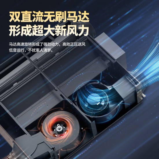 松下新风系统家用全屋换气双向流全热交换器空气净化新风机FV-NZ35D1