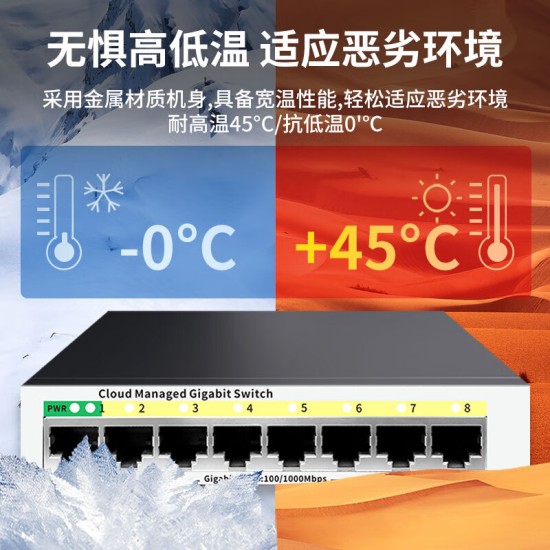 火翼8口千兆交换机 云网管监控网络网线分线器 分流器 金属机身