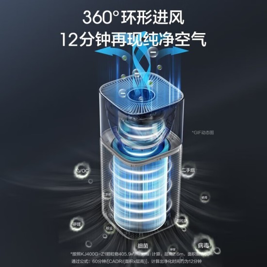 美的（Midea）空气净化器去烟味 二手烟房间抽烟除烟味除异味 室内家用棋牌室麻将馆办公室烧烤店净化机