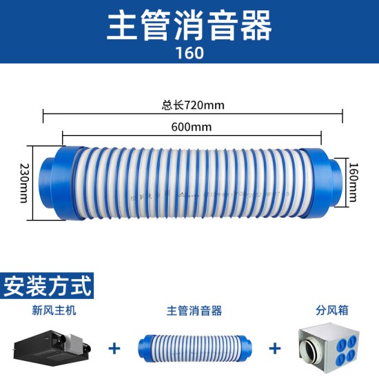 松下专用新风系统75/110新风消音管前中端末端消音器风口末端降噪