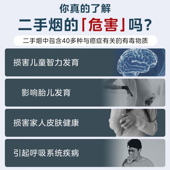 美的（Midea）空气净化器去烟味 二手烟房间抽烟除烟味除异味 室内家用棋牌室麻将馆办公室烧烤店净化机