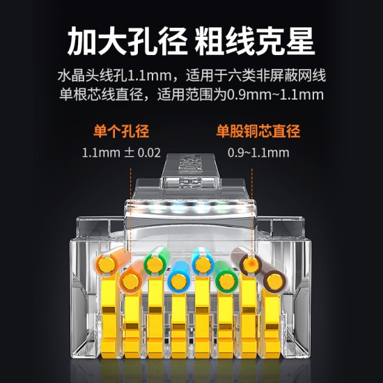 绿联 六类网线水晶头 6类千兆网络接头 CAT6镀金工程级RJ45电脑连接器 适用超六类万兆非屏蔽网线100个