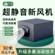 广频静音管道风机新风机离心抽风机排气厨房卫生间台球厅排风新风系统