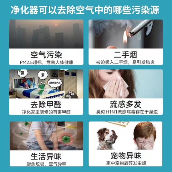 华为智选720空气净化器 二手烟吸烟 除烟 房间抽烟去烟味除异味 室内家用棋牌室麻将馆办公室烧烤店净化机