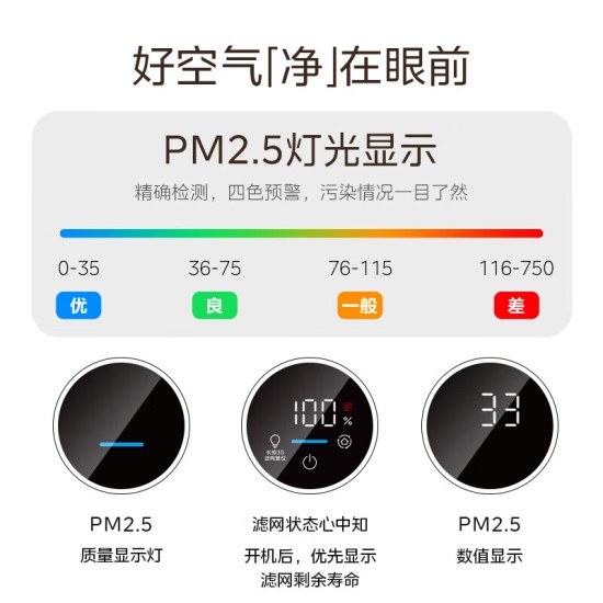 美的（Midea）空气净化器除甲醛除菌除烟味宠物除异味除雾霾PM2.5家用净化器 KJ400G-L1 Lite