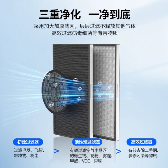 贝尔克【消毒备案】除二手烟甲醛大型工业商用空气净化机器苯医用级灭菌去烟味吸烟雾灰尘办公棋牌实验室