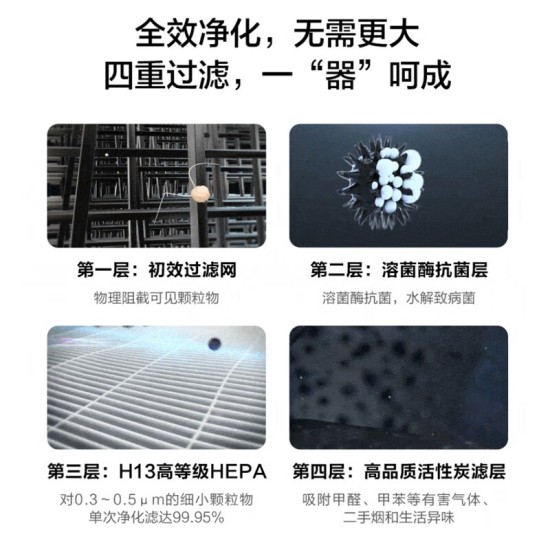 华为智选720空气净化器 二手烟吸烟 除烟 房间抽烟去烟味除异味 室内家用棋牌室麻将馆办公室烧烤店净化机