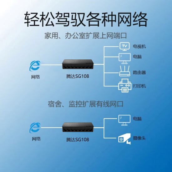 Tenda腾达 SG108 8口千兆交换机 网线分线器一分二/四 4口监控交换器 企业家用宿舍网络分流器 兼容百兆