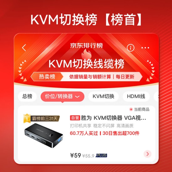 胜为（shengwei）KVM切换器 VGA视频切屏器 二进一出 台式机笔记本显示器监控鼠标键盘USB打印机共享器DVK1201G