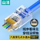 山泽 超五类网线水晶头 cat5e电脑千兆网络连接器 RJ45工程级8P8C超5类镀金水晶头 100个/盒 WL-5100
