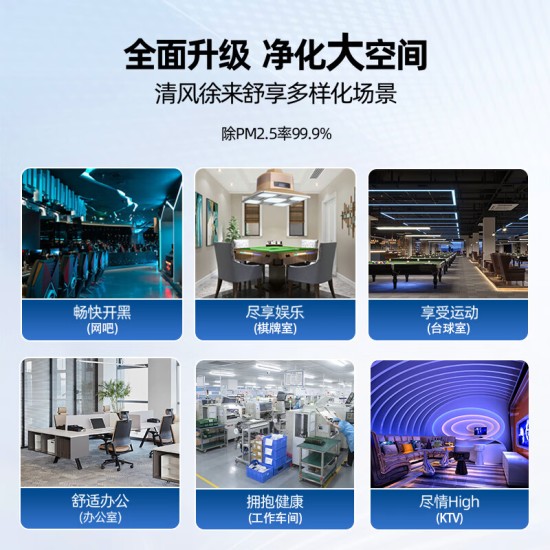 贝尔克【消毒备案】除二手烟甲醛大型工业商用空气净化机器苯医用级灭菌去烟味吸烟雾灰尘办公棋牌实验室