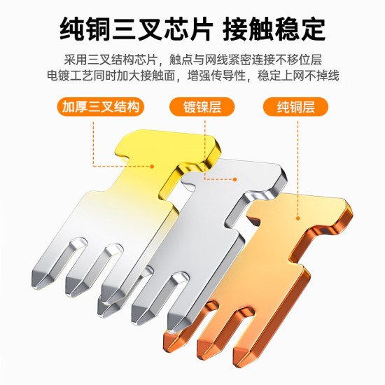 毕亚兹 五类水晶头 电脑网络连接器 RJ45工程级8P8C CAT.5插面板金手指网线压接水晶头 100个装