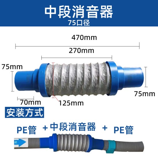 松下专用新风系统75/110新风消音管前中端末端消音器风口末端降噪