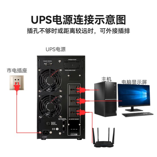 宇泰YTC3K ups不间断电源3KVA/3000W标机在线式服务器机房办公断电延时稳压备用UPS YT6103S