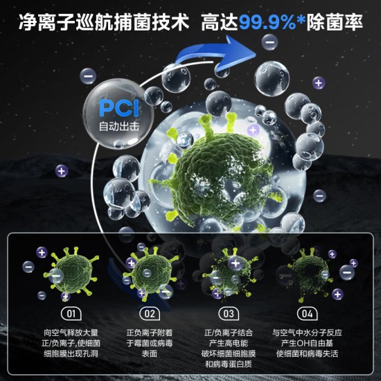 美的（Midea）空气净化器除甲醛除菌除烟味宠物除异味除雾霾PM2.5家用净化器 KJ400G-L1 Lite